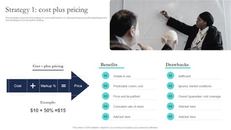 Optimizing Smart Pricing Tactics To Improve Sales Strategy 1 Cost Plus