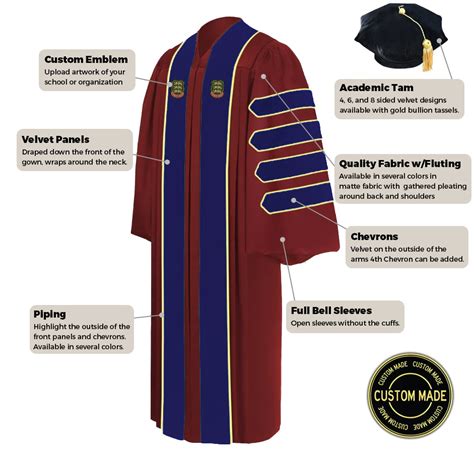 Order Form For Phd And Doctoral Graduation Gowns And Academic Attire