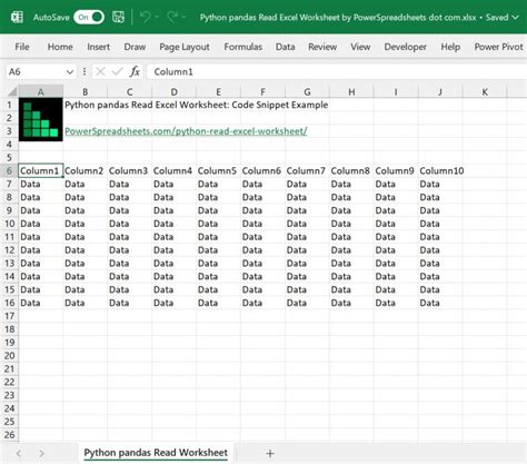 Pandas Read Excel How To Read Excel File In Python Life With Data