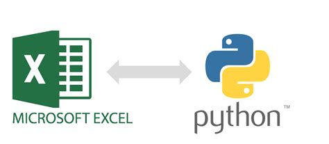 Pd Read Excel An Inofficial Guide To Reading Data From Excel Be On The Right Side Of Change