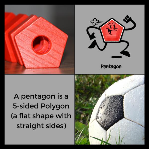 Pentagons In The Real World