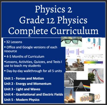 Physics 2 Curriculum 1 Semester Lessons Activities Assessments