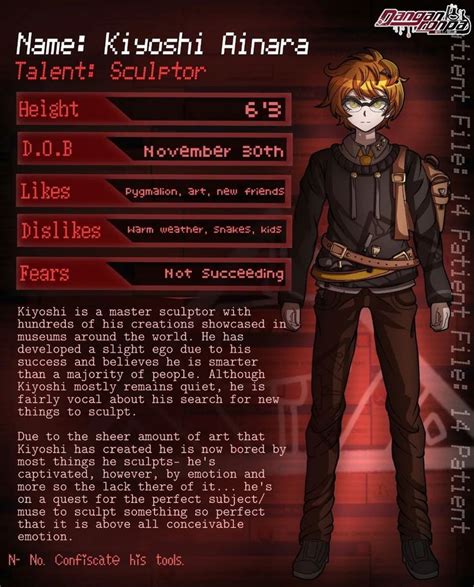 Pin On Danganronpa Antebellum Danganronpa Character Design Male Danganronpa Characters