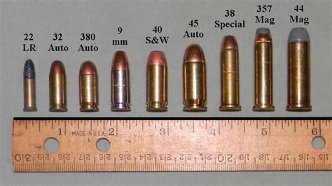 Pistol Calibers Comparison Of The Most Common Options Cedar Mill