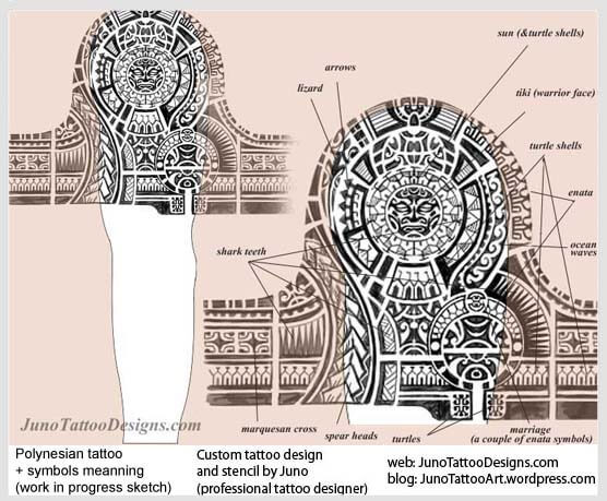 Polynesian Samoan Tattoos Meaning Amp How To Create Yours