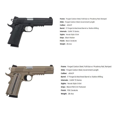 Psa The Tisas Raider And The Tisas Duty Are The Same Gun If Fde Isn T