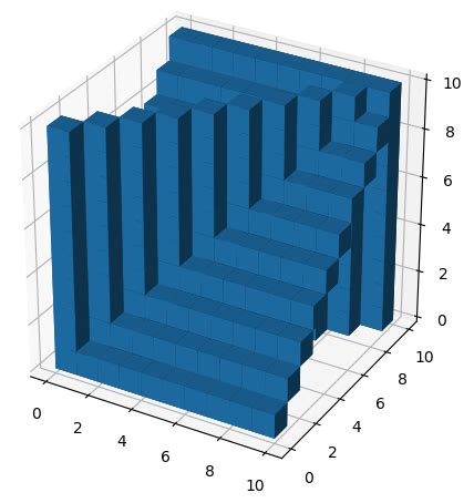 Python Visualizing A 3D Numpy Array Of 1 S And 0 S Stack Overflow