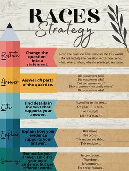 Races Strategy Visual By Classwork Of Heart Tpt