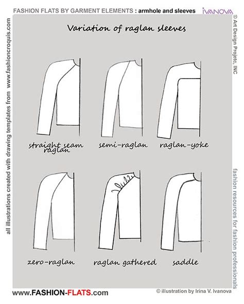 Raglan Sleeves Fashion Sewing Types Of Sleeves Pattern Drafting