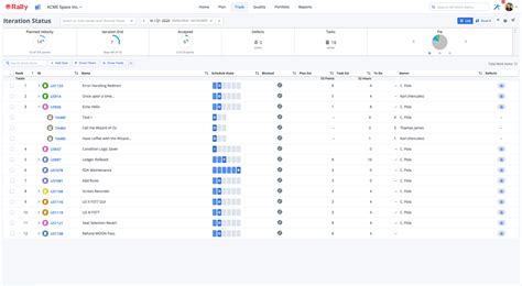 Rally Software 2020 Reviews Pricing