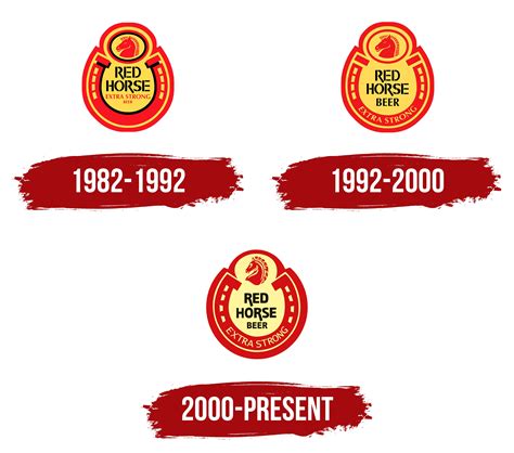 Red Horse Extra Strong Logo Symbol Meaning History Png Brand