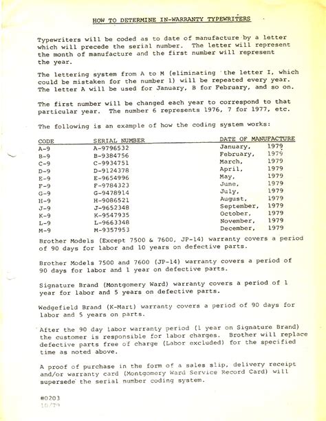 Remington Serial Number Chart Vacationsenturin