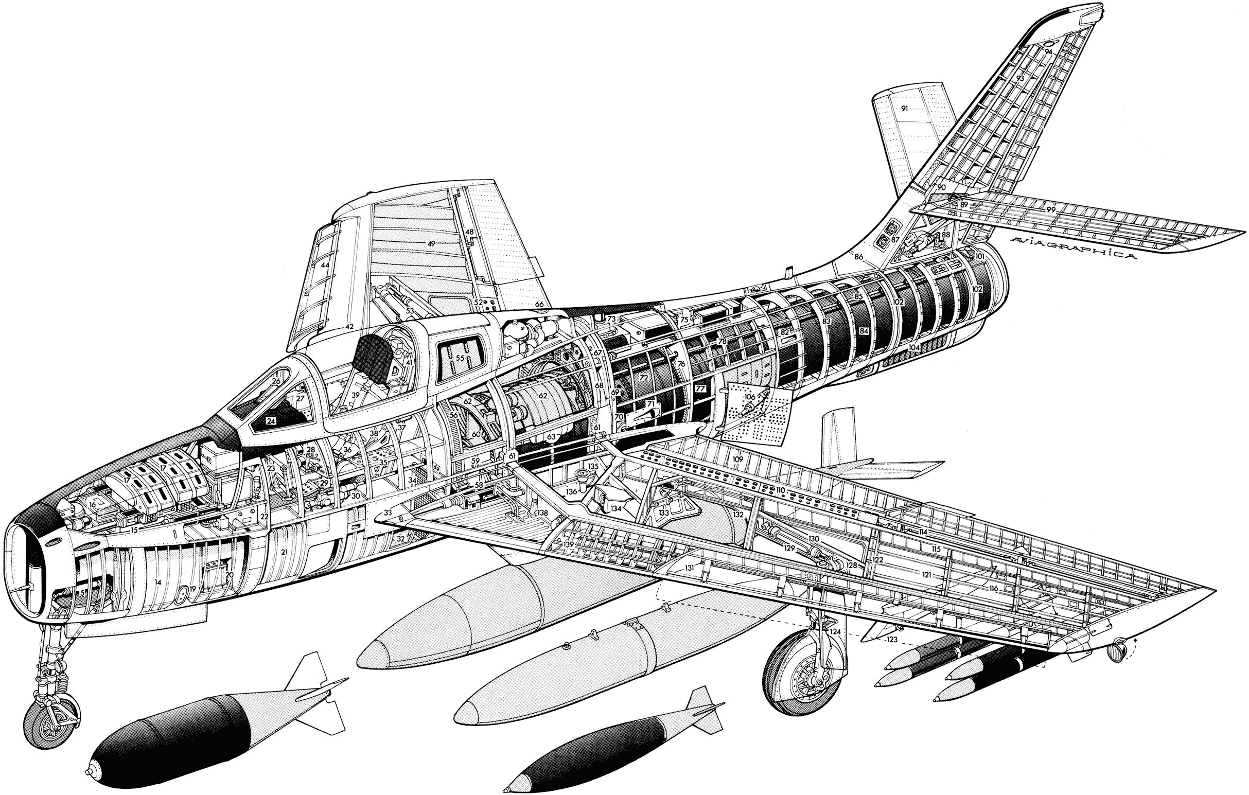 Republic F 84F Thunderstreak Escadrilles