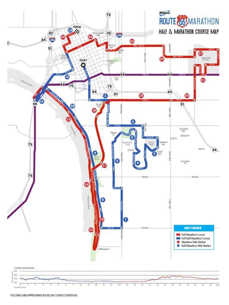 Route 66 Marathon Weekend Kicks Off With In Downtown Tulsa