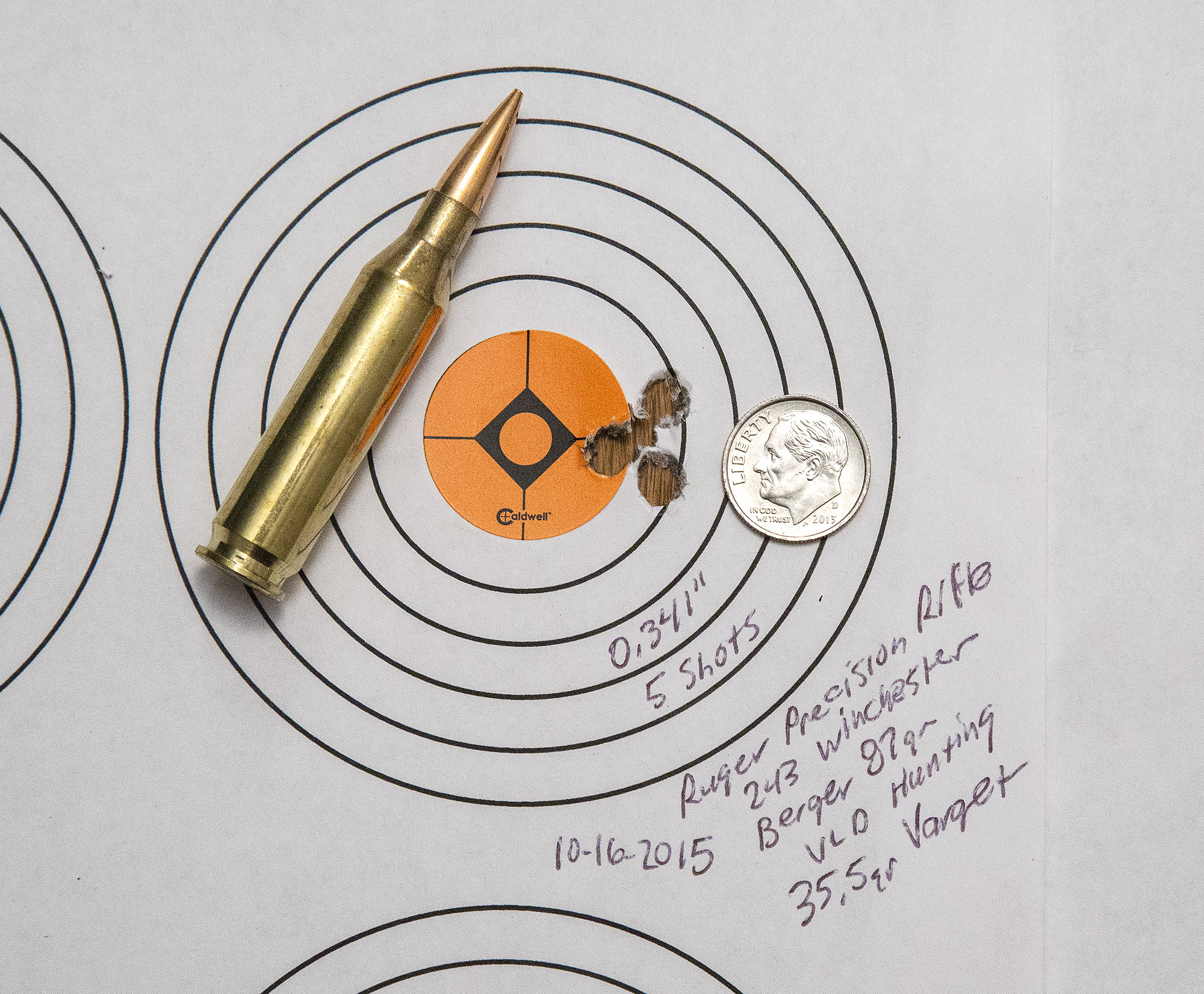 Ruger Precision Rifle Part 6 Progressive Loading 6 5 Creedmoor