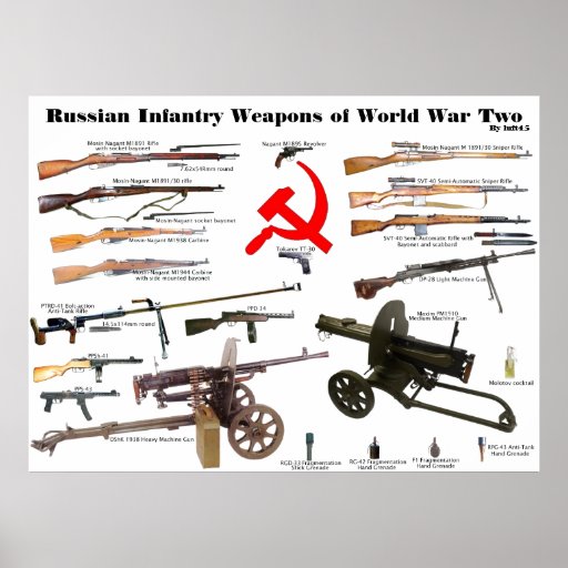 Russian Weapons Of Ww2 - Media Rpgsite