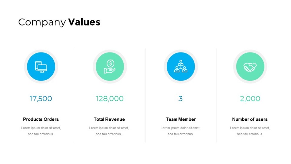 Sales Deck Easy Slides Design