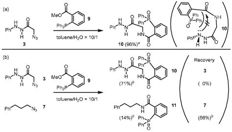 Scheme 3 Non Traceless Staudinger Ligation Of Azidoacetohydrazide 3