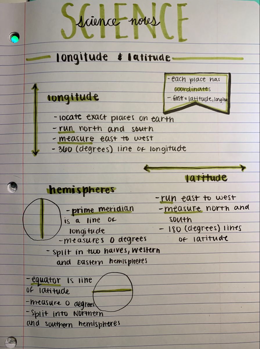 Science Notes On Dna Science Notes Study Biology Medical Student Study