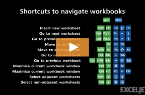 Shortcut Key To Insert New Worksheet In Excel