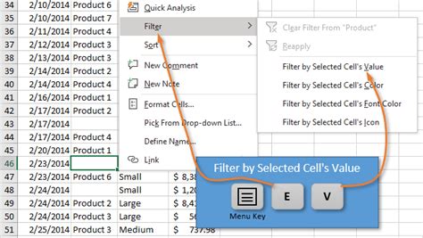 Shortcut To Filter By Cell S Value In Excel Excel Campus