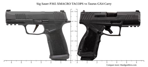 Sig Sauer P365 Xmacro Tacops Vs Taurus Gx4 Carry Size Comparison