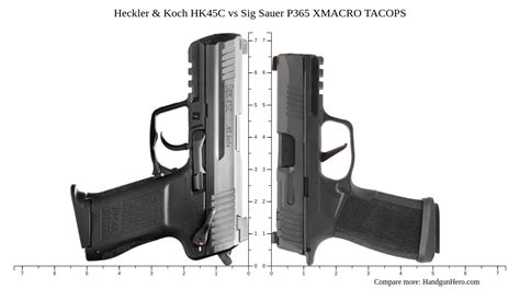 Sig Sauer P365 Xmacro Vs Heckler Koch Hk45c Size Comparison Handgun