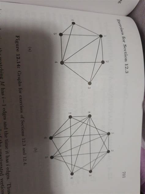 Solved 5 A Matching M Is Called Perfect If Every Vertex Of Chegg Com