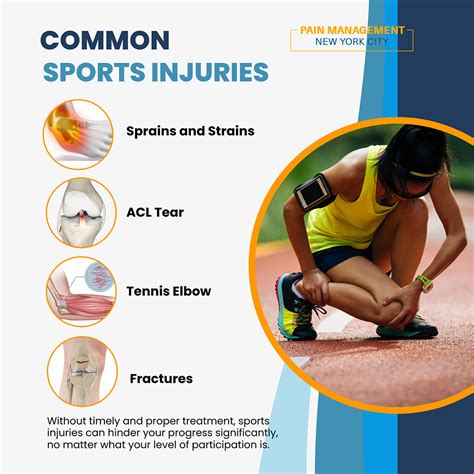 Sports Injuries And Injury Prevention In Sports With The Most Injuries