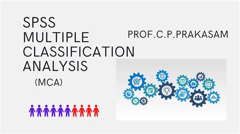 Spss Multiple Classification Analysis By Prof Cp Prakasam Youtube