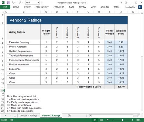 Statement Of Work Template Ms Word Excel Templates Forms