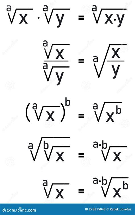 Summary Of Formulas For Calculating Square Roots Stock Illustration Illustration Of Document