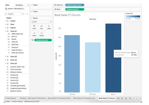 Tableau Conditional Formatting Easy Steps Amp Hacks To Follow In 2024