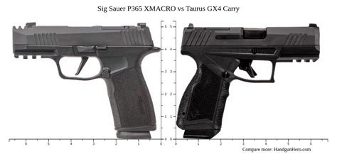 Taurus Gx4 Vs Sig Sauer P365 Xmacro Size Comparison Handgun Hero