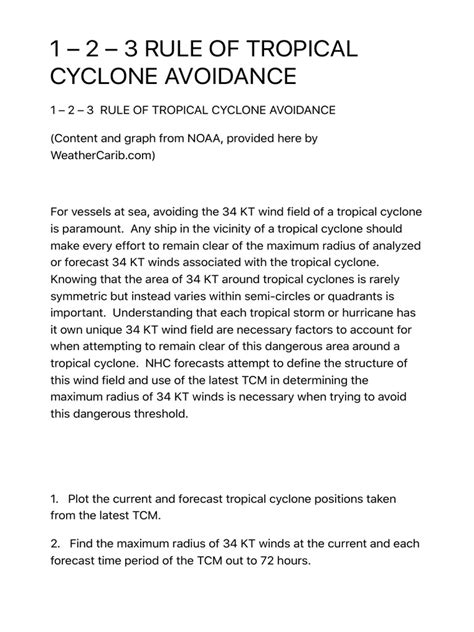 The 1 2 3 Rule Of Tropical Cyclone Avoidance A Guide For Using Noaa