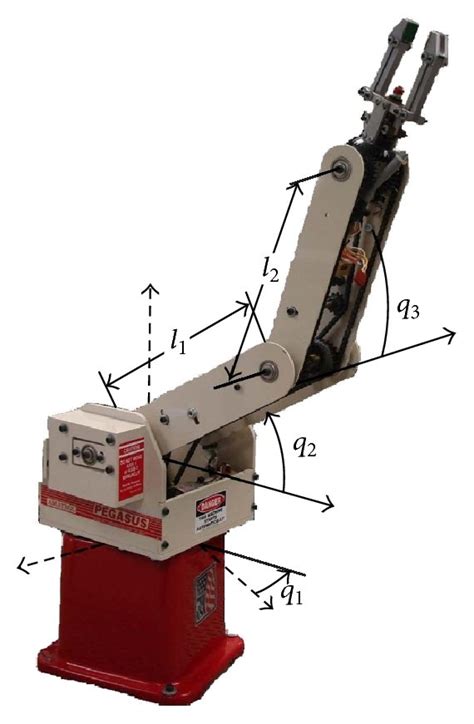 The 3 Dof Robot Manipulator Used For The Experiments Download