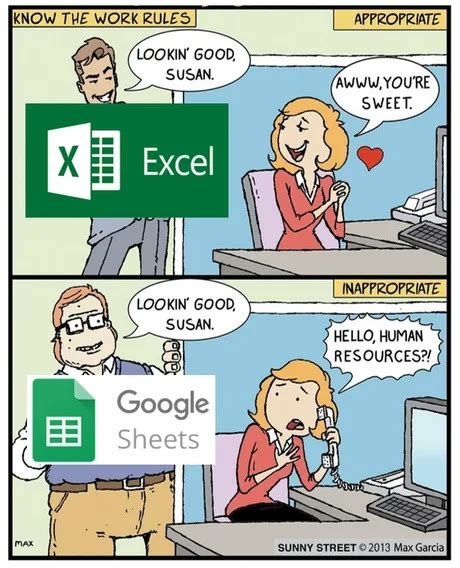 The Best Excel Memes Memedroid