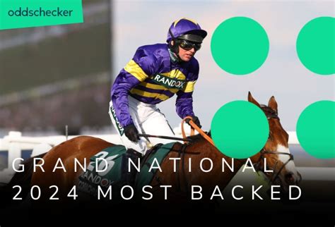 The Five Most Backed Horses For The Grand National 2024 At Aintree