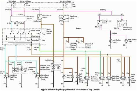 The Ultimate 1999 Camry Wiring Diagram Guide Everything You Need To Know