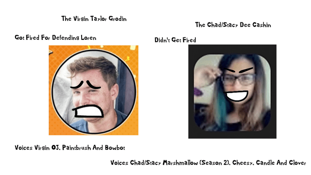 The Virgin Taylor Grodin Vs Chad Dee Cashin R Virginvschad