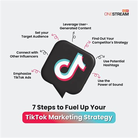 Tik Tok Your Marketing Strategy Marketing Simplified