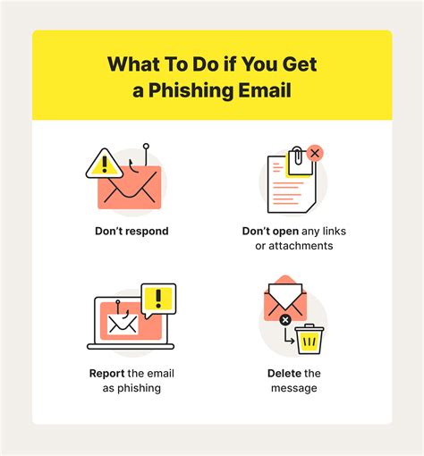 Tips To Avoid Becoming A Phishing Scam Victim Digital Information World