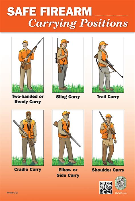 Trail Carry Hunting Position