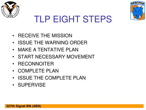 Troop Leading Procedures Tlp Powerpoint Ranger Pre Made Military