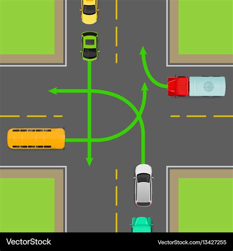 Turn Rules On Four Way Intersection Diagram Vector Image