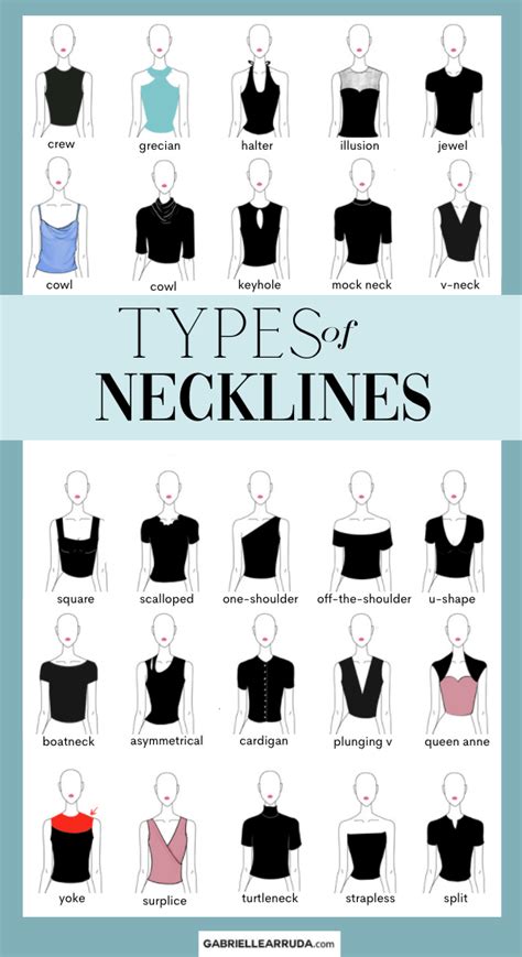 Types Of Necklines Ultimate Guide Gabrielle Arruda Atelier Yuwa Ciao Jp