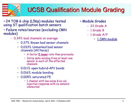 Ucsb Qualification Module Grading Ppt Download