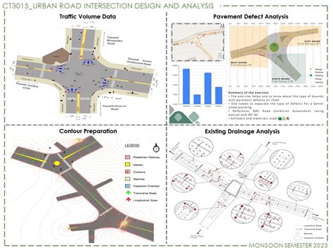 Ug Bct Studio 7 Urban Road Intersection Design And Analysis Cept Portfolio