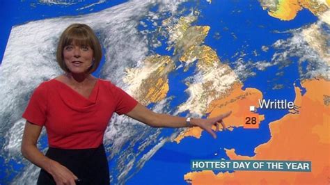 Uk Weather Forecast Get Ready For The Hottest Day Of The Year So Far