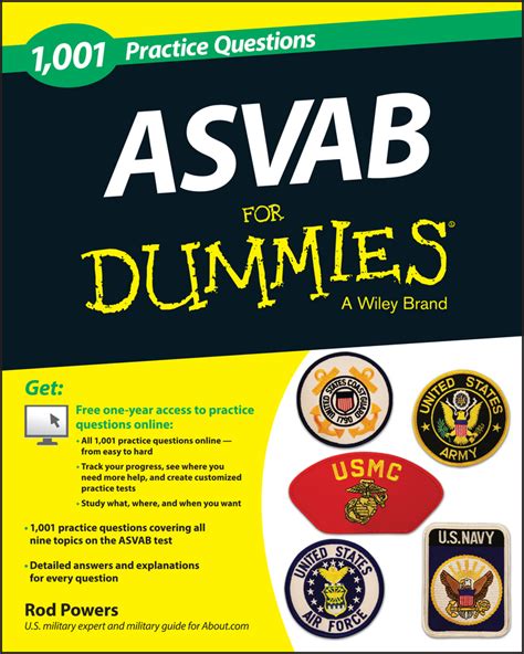 Ultimate Guide Pro Tips For Asvab Word Knowledge Innovative School Of Music